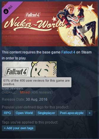 nukaw.png