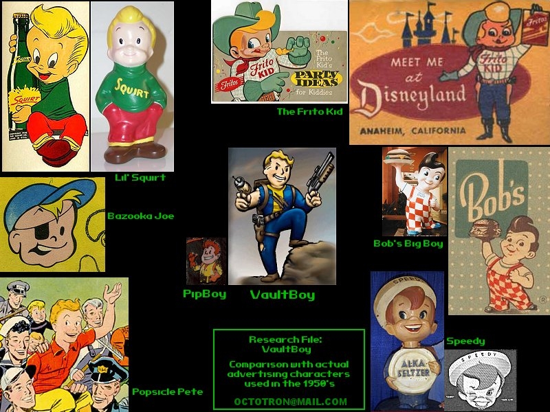 VaultBoy and PipBoy comparison with actual advertising characters used in the 1950&#039;s (and...