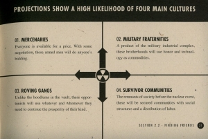 Vault Dweller's Survival Guide #21