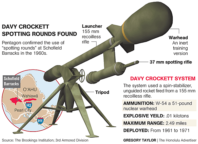 davy-crockett.gif
