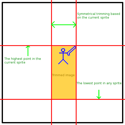 Z2xIz.png